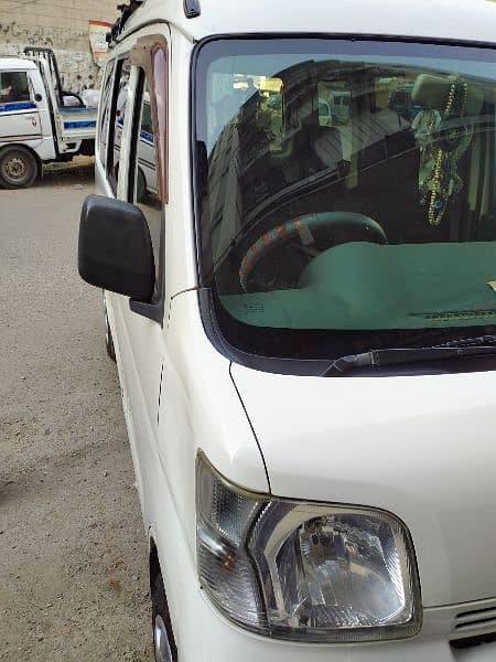 Daihatsu HIJET Geniune 2011-16 4