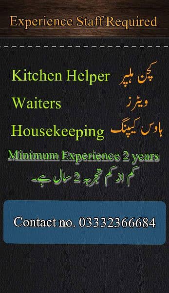 Staff Required in Islamabad 0