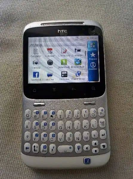 hTc chacha A810e Android 9
