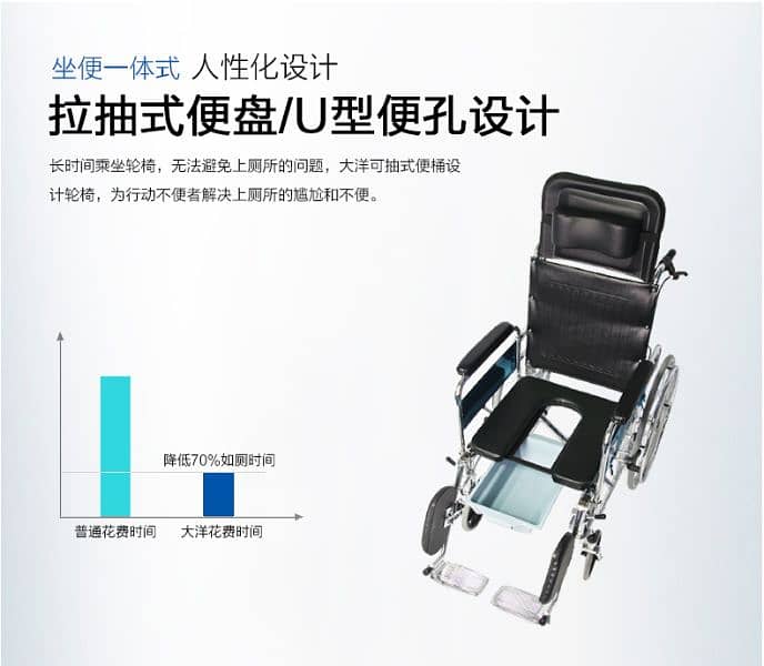 wheelchair folding orthopedic. reclining high back. elevating footres. 14