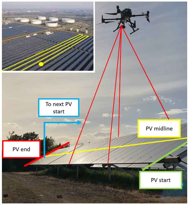 DRONE Surveying, Agriculture, Multispectral, Thermal, Mapping, LIDAR 6