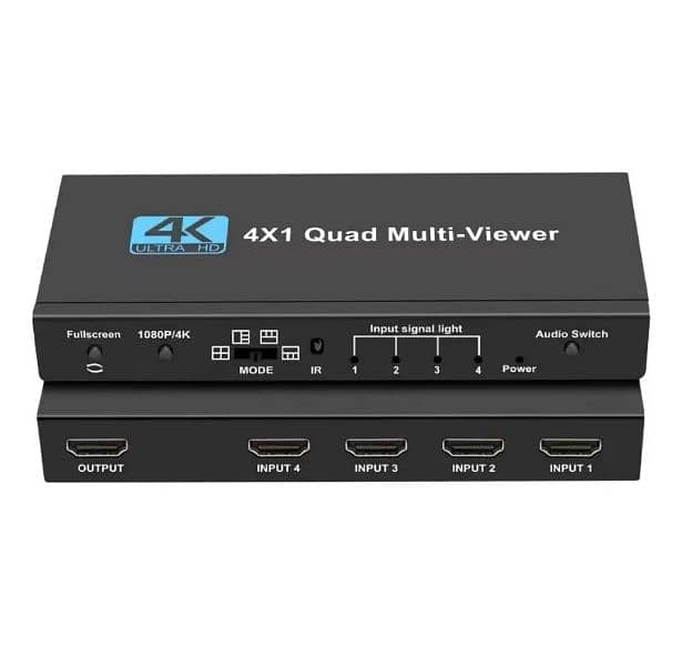 This 4-input HDMI multi-viewer 4K version 11