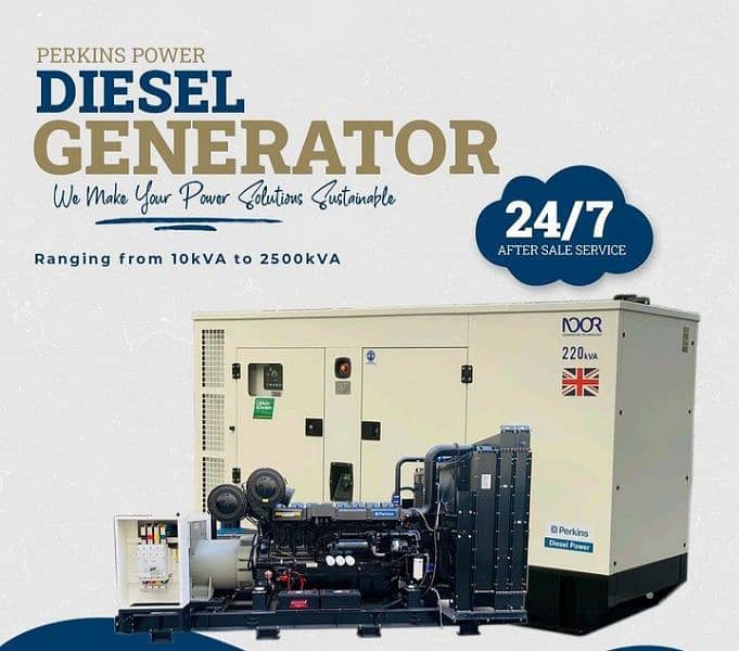 50kva Generator 0