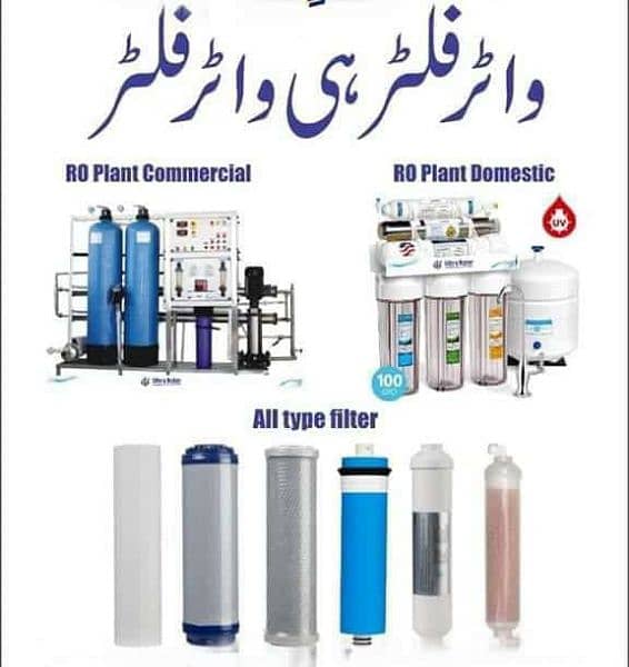 aqua water filter 4