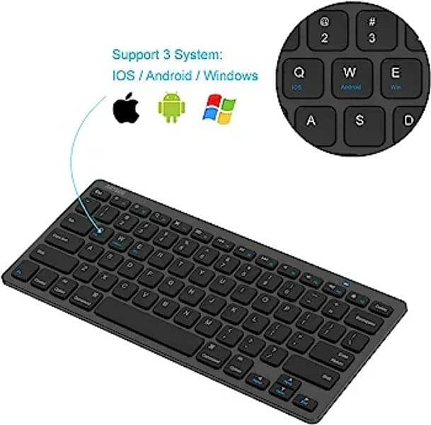 arteck wireless keyboard imoorted from Amazon uk new 3