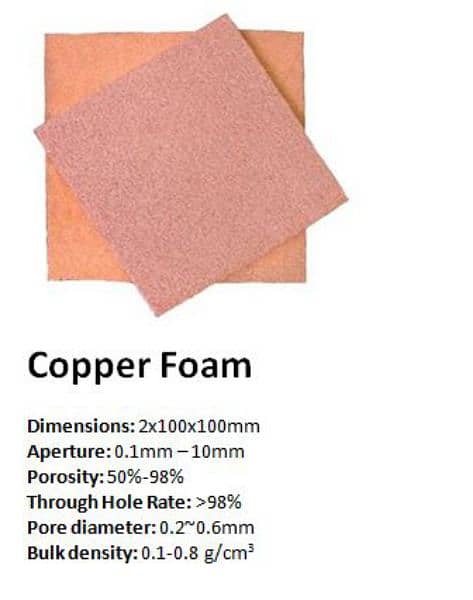 Copper foam pure 0