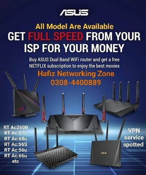 All brand VPN wifi Router different prices Asus Linksys Netgear Tplink 2