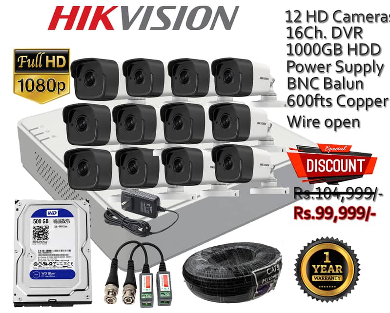 CCTV Security Cameras / cctv camera's packages 5