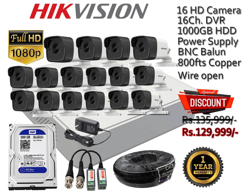 CCTV Security Cameras / cctv camera's packages 7