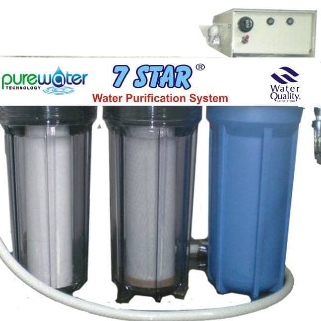 Water Filter Plant / Khare Pani Ko Minral Water Banaye 1