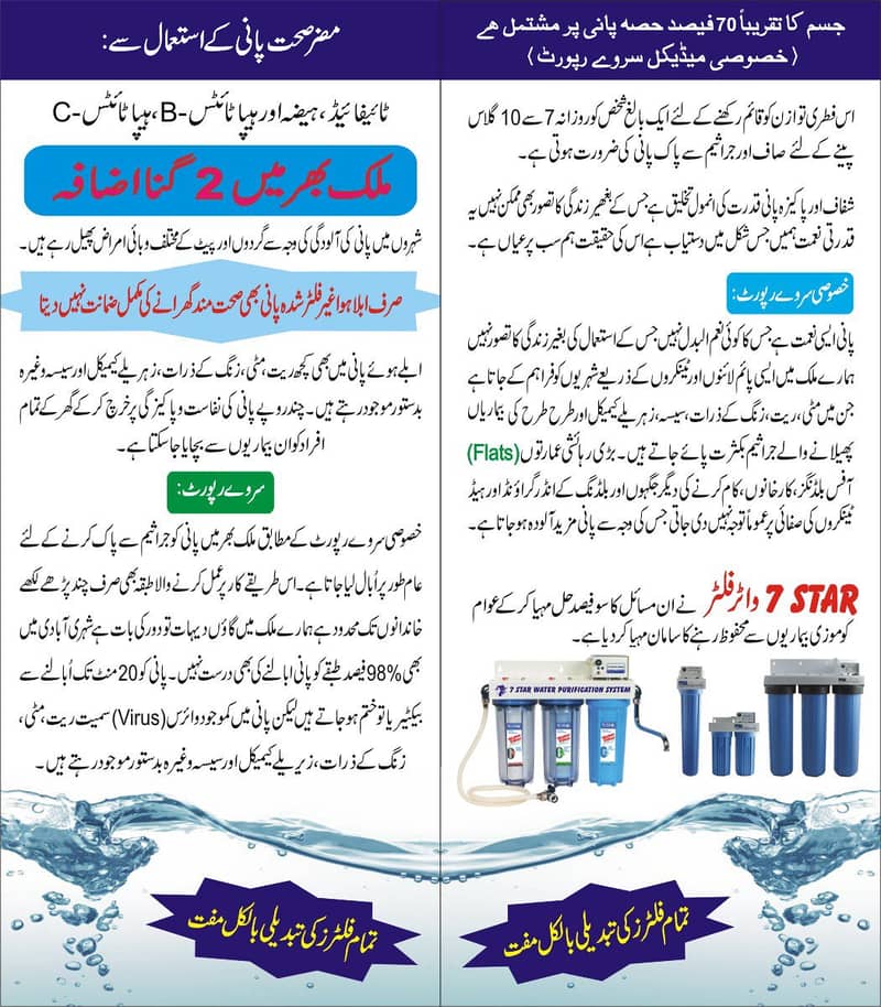 Water Filter Plant / Khare Pani Ko Minral Water Banaye 3