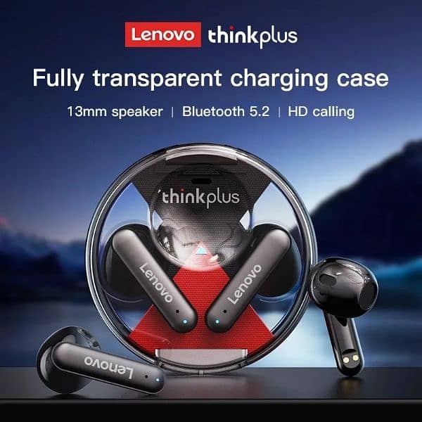 Lenovo LP10 LP40 Pro XT88 X16 New Box Paxked Transparent Case Premium 1