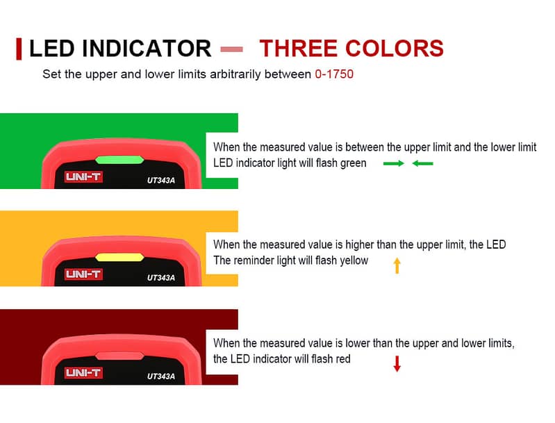 Car Paint Tester Gauge checker UNI-T UT343A Coating Meter Paint Checer 4