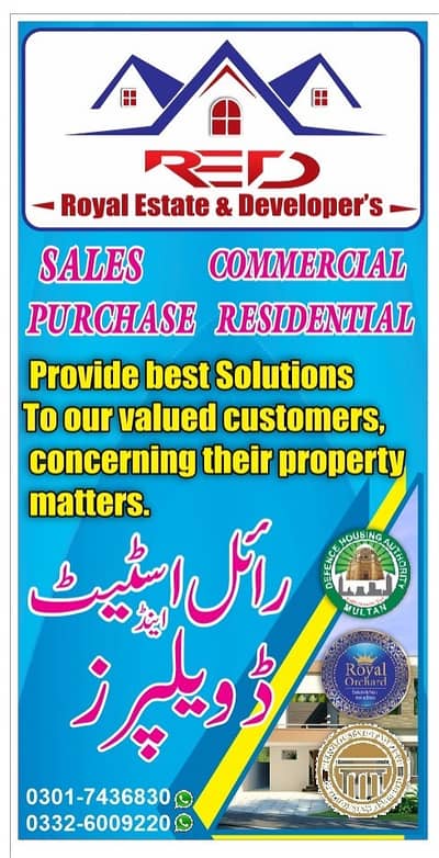 Required Marketing Executive (Real estate)
