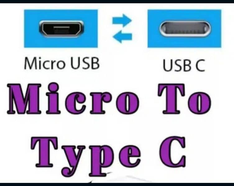 MICRO-B USB TO TYPE-C  *(FAST CHARGING)* ADAPTER 2