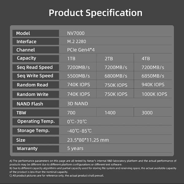 Nectac Gen 4.0 NVME SSD For PS5 2