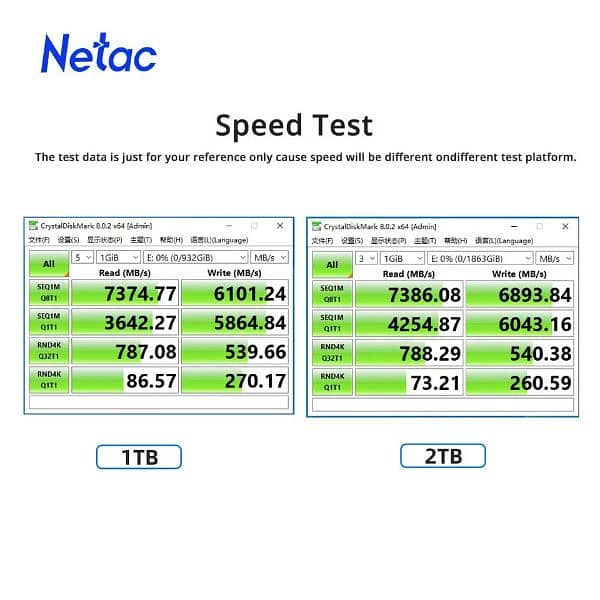 Nectac Gen 4.0 NVME SSD For PS5 3