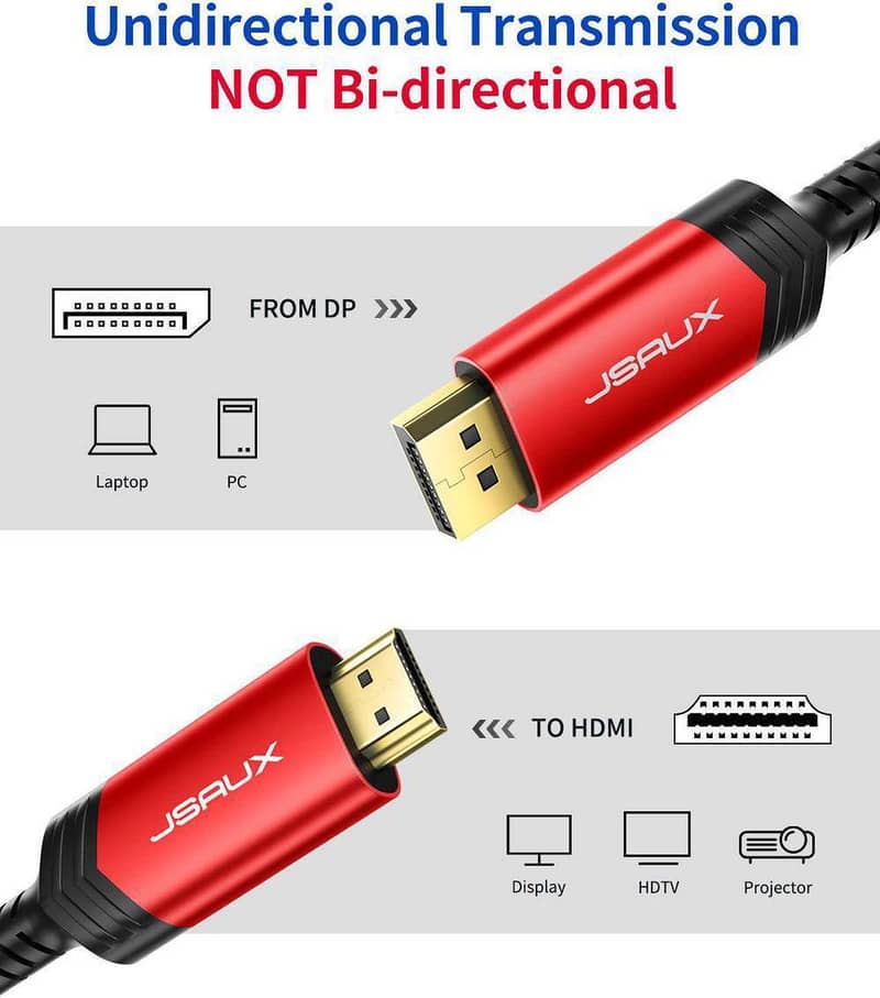 JSAUX Branded High Quality long cable 5 meter 2