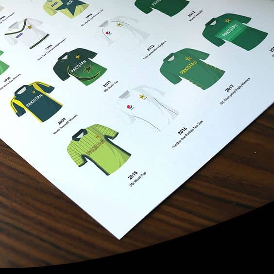 Fashion KIT uniform cricket garments cricket kit uniform t20 hardball 9
