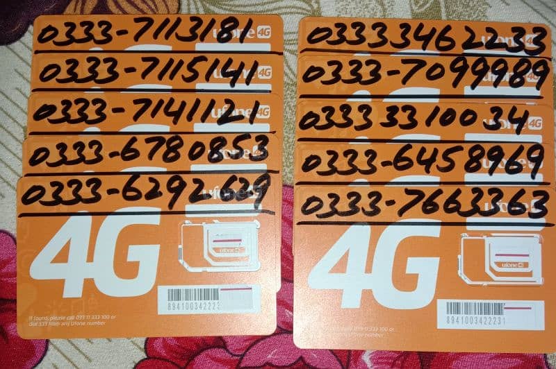 Ufone Golden Numbers 12