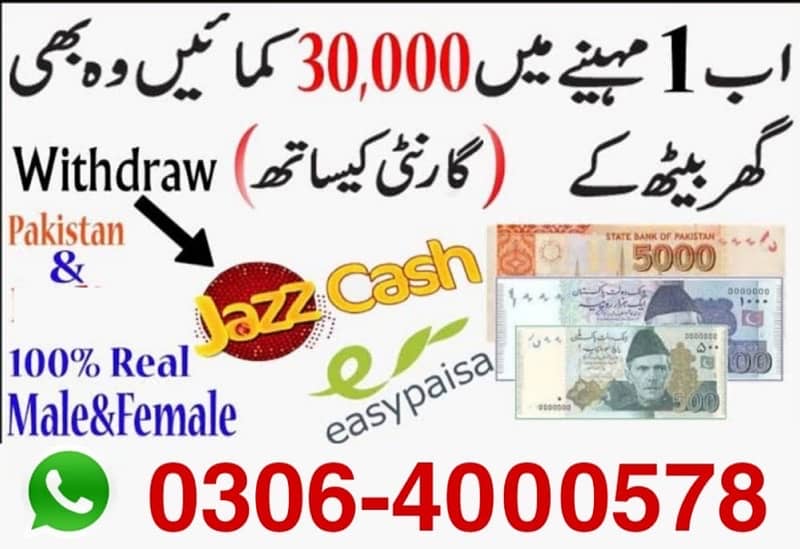 Part time jobs are available in pakistan for males and females 0