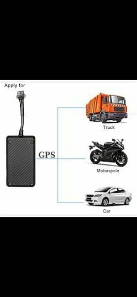 GPS 4G latest Car Tracker Available with Mobile app