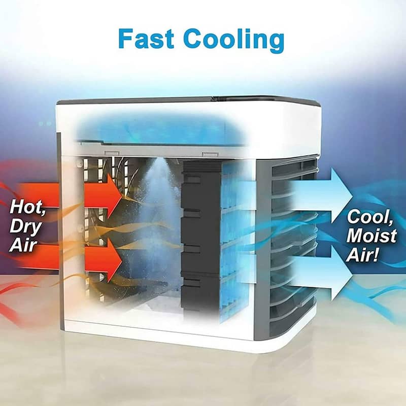 Arctic Mini Air Cooler  Cash on Delivery 4