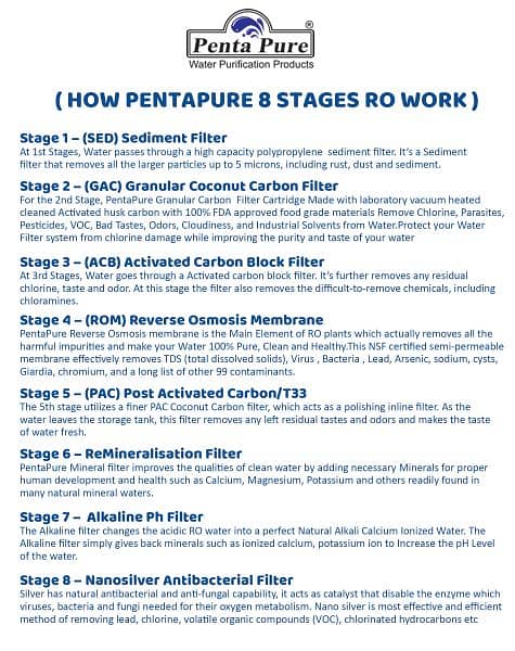 PENTAPURE 8 STAGE 150GPD RO PLANT WITH STAND HOME RO WATER FILTER 4