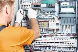 CCTV Camera Installation 7