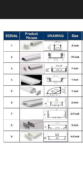 Led profile light 0