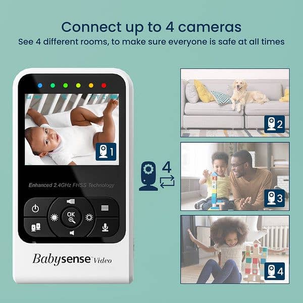 camera and system for baby monitoring Babysense baby monitor 5