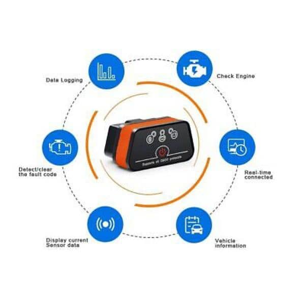 Vgate iCar2 ELM327 Bluetooth 3.0 OBD2 Scanner Code Reader 03020062817 2