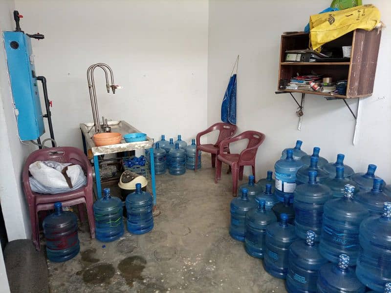 mineral water supply company for sale. 3