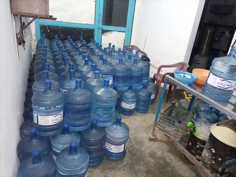 mineral water supply company for sale. 7