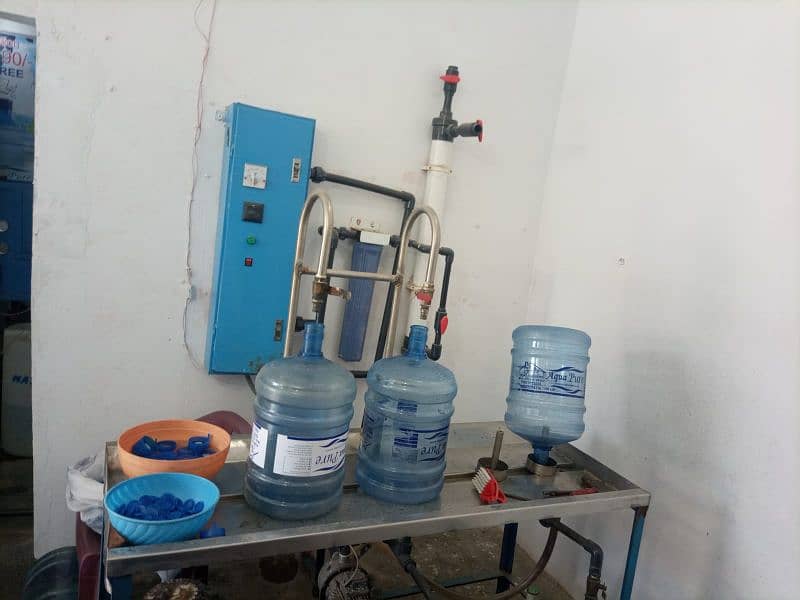 mineral water supply company for sale. 8