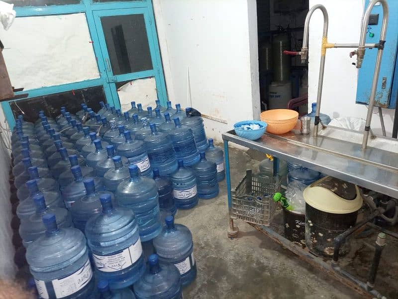 mineral water supply company for sale. 10