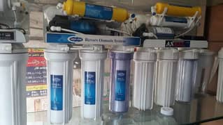 Water Filter Plant | Domestic & Commercial RO Water Filtration Plant