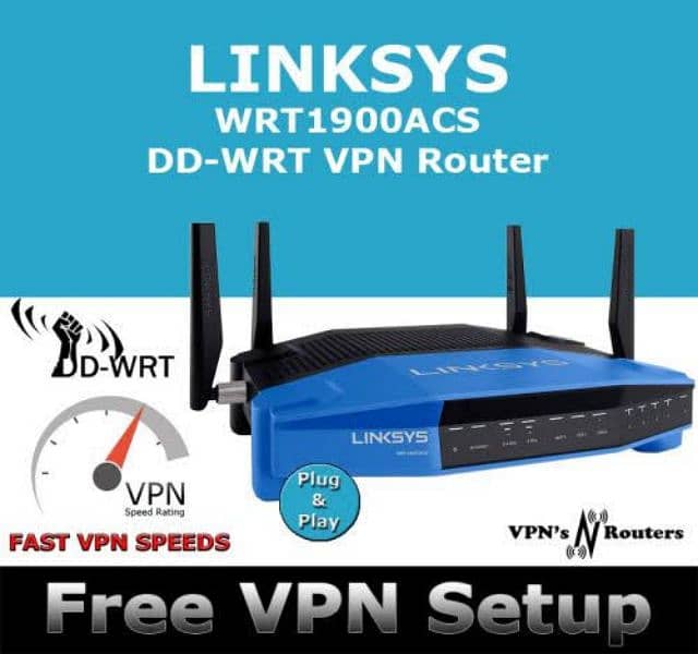 Linksys wrt Ac1900 4-Antana Gigabyte Gaming  wifi Router 6