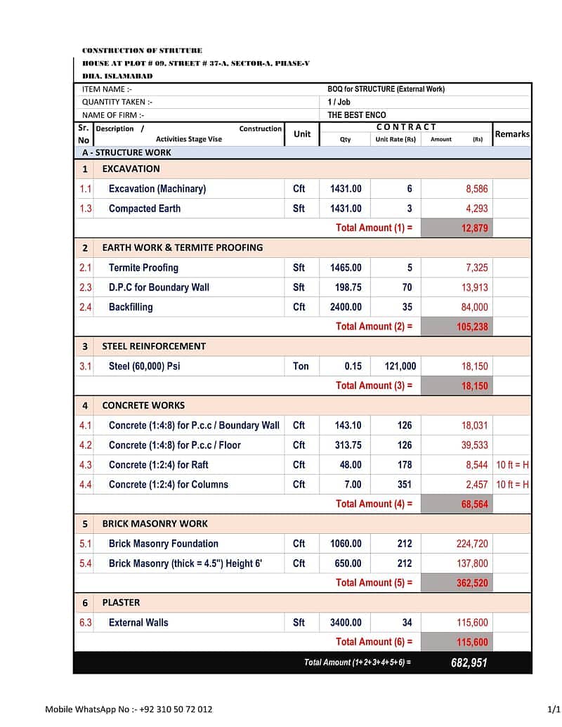 Building Estimation / Bill of Quantity (BOQ) / Bill of Quantity (BOM). 9