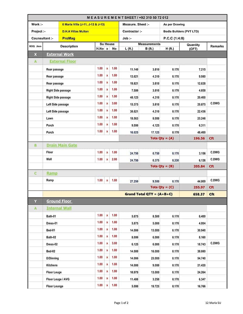 Building Estimation / Bill of Quantity (BOQ) / Bill of Quantity (BOM). 18