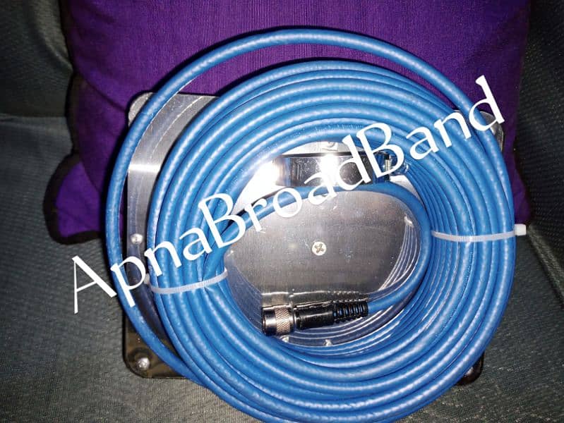 Antenna for internet devices 1