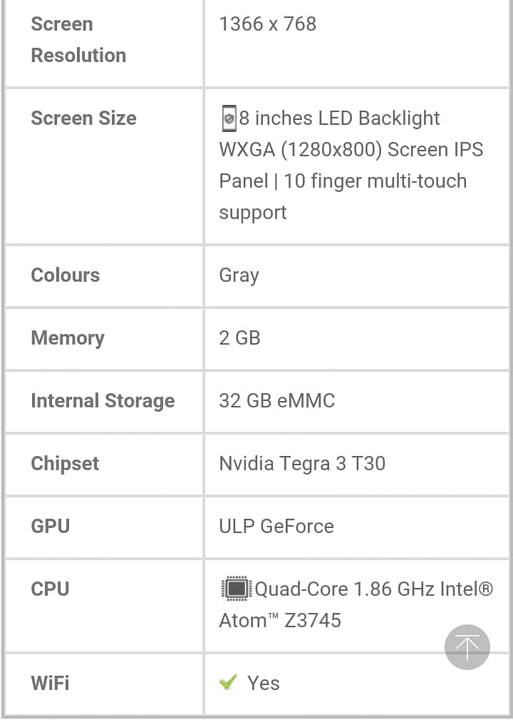 key specs &features of Asus vivo tab8 (m81c) windows tablet 4