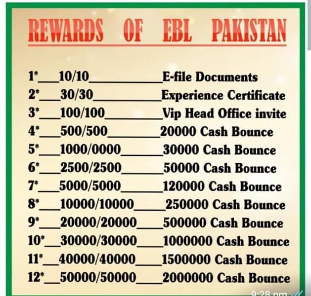 Earn money  ebl Pakistan 1