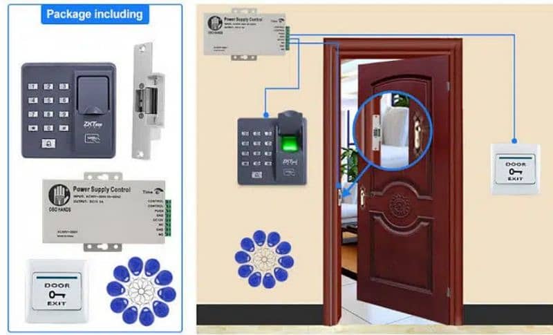 Fingerprint device electric magnetic door lock access control system 0
