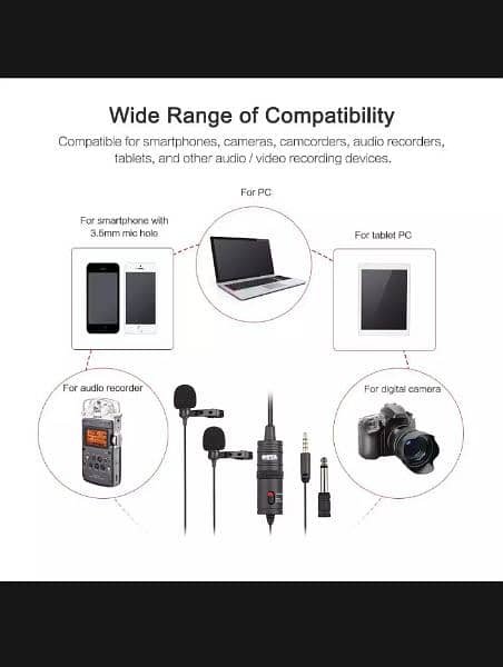 BOYA BY M1DM Dual Lavaliere Microphone For Camera DSLR Andriod Mobile 2