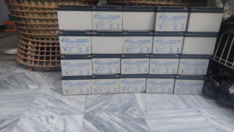battery stock available (23) 3