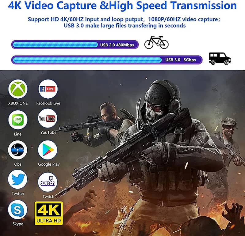 Computers & Accessories /HDMI 4k Video Capture card USB3.0 UHD 60fps 3
