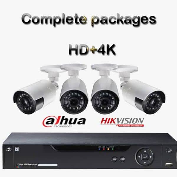 Hikvision, Dahua Cctv Camera Setup Installation. Nightvision 1