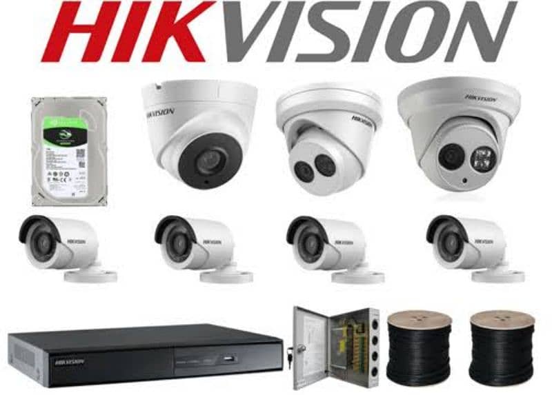 Hikvision, Dahua Cctv Camera Setup Installation. Nightvision 6