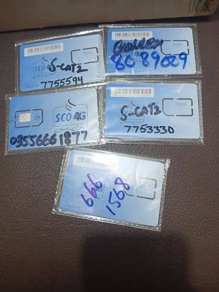 Data Sim permanent sim only 2500 1